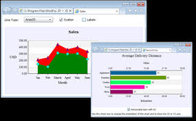 charting for silverlight line area bar column scatter