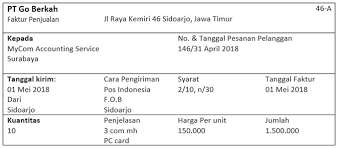 1.2 penjurnalan pada siklus akuntansi perusahaan manufaktur. Jurnal Penjualan Pengertian Dan Cara Membuat Jurnal Penjualan Perusahaan Dagang Accurate Online