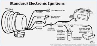 1 start with your goals. Auto Gage Wiring Diagram Jaguar E Type 4 2 Wiring Diagram For Wiring Diagram Schematics