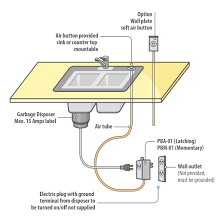 pros to using a disposal air switch