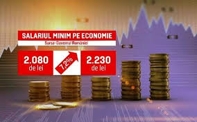 Calculator salariu brut pornind de la salariu net sau complet. Guverul Propune O NouÄƒ FormulÄƒ De Calcul Pentru Salariul Minim Cat Primesc In Plus AngajaÈ›ii In 2020 Incont Stirileprotv Ro