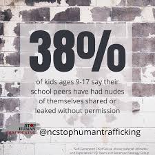 Hannahs Place - Youth Attitudes on Sending Nudes