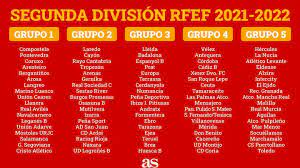 La primera división rfef, conocida como primera rfef, primera federación 2 o coloquialmente como liga pro, 3 4 es el tercer nivel del sistema de ligas de fútbol de españa.es la categoría posterior a la segunda división, lugar que anteriormente habían ocupado la tercera división, entre 1929 y 1977, y la segunda división b, entre 1977 y 2021. Rfef Ya Se Conocen Los Grupos De La Segunda Division Rfef As Com