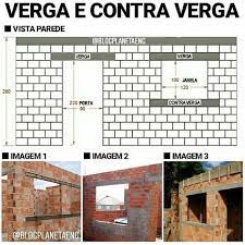 Vergas E Contra Vergas Sao Elementos Estruturais Presentes Na Alvenaria Que Dicas De Construcao Casa Construcao De Casas Arquitetura E Construcao