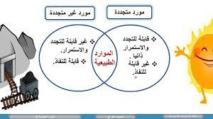 حساب gmail حرفه‌ای و بدون آگهی که از نام دامنه شرکتتان در آن استفاده می‌شود. Ø§Ù„ØµÙ Ø§Ù„Ø±Ø§Ø¨Ø¹ Ø§Ù„Ø¯Ø±Ø§Ø³Ø§Øª Ø§Ù„Ø§Ø¬ØªÙ…Ø§Ø¹ÙŠØ© Ø§Ù„Ù…ÙˆØ§Ø±Ø¯ Ø§Ù„Ø·Ø¨ÙŠØ¹ÙŠØ© Ø¬1 Youtube