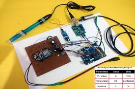 You can submit your data to wqx with the click of a. Arduino And Nodemcu Based Smart Water Quality Monitoring System Using Iot