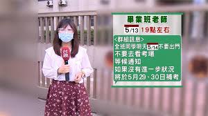 Include (or exclude) self posts. 0mgizqu7nbrkqm