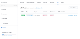 A guide on how to generate api keys, how to use them and how to track your calls on the latest guides. Q264 How Can I Accept Bitcoin Payments Btc