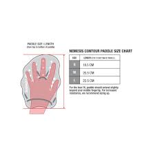 Prototypical Speedo Swim Paddle Size Chart Speedo Contoured