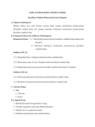 Filogeni adalah sejarah evolusi kelompok organisme yang saling terkait. Lkpd Kladogram