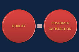 To improve your customer service satisfaction ratings, start thinking holistically; The Effect Of Quality Control On Customer Satisfaction Part Ii Integrity Management Consulting