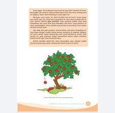 Buku tematik tema 7 kelas 3 sd berjudul perkembangan teknologi. Kunci Jawaban Tema 7 Kelas 4 Halaman 94 95 96 97 98 99 100 101 Buku Tematik Subtema 3 Pb1 Magnet Dan Gravitasi Metro Lampung News