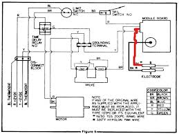 Installing and wiring a new intertherm thermostat could save a home owner hundreds of dollars each season. Miller Gas Furnace Wiring Diagram New For Fresh Rheem Thermostat Of Thermostat Wiring Electric Furnace High Efficiency Furnace