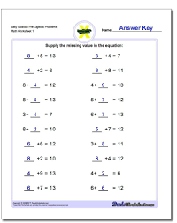 The Pre Algebra Worksheets Provide Simple Number Sentences In The Form Of Equations With Missing Values Algebra Worksheets Pre Algebra Worksheets Pre Algebra
