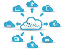 Cloud Computing Logo Png Cloud Computing Benefits Of Cloud Computing Cloud Computing Services