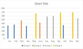 conditional formatting for excel column charts think