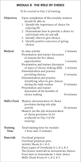 The traditional or narrative literature review example help to establish and exaggerates the credibility of your work. Sample Module Summary Sheet Summarizing The Training For One Curriculum Download Scientific Diagram
