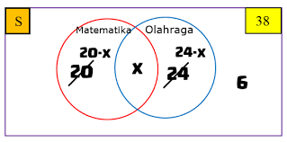 We did not find results for: Soal Dan Pembahasan Himpunan Tingkat Smp Sederajat Mathcyber1997