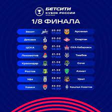 В матче 1/4 финала они уверенно победили на своем поле столичное динамо со счетом 2:0. Poyavilos Raspisanie Matchej 1 8 Finala Kubka Rossii 2021 God 03 02 2021 Novosti Na Soccer Ru