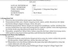 Smp negeri 29 bekasi mata pelajaran : Rpp Kurikulum 2013 Kelas 1 Tema 3 Subtema 2 Pembelajaran 1 Revisi 2020 Terbaru Idn Paperplane