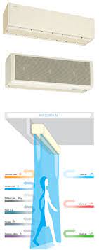 Werkzeug und baumaterial für profis und heimwerker. Air Curtains Air Curtains For Doors Mitsubishi Electric Australia