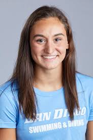 2019-20 Women's Swimming & Diving Roster