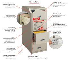Maybe you would like to learn more about one of these? Fireking 25 4 Drawer Fireproof Vertical File Cabinet Officechairsusa