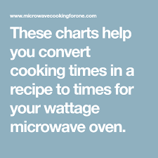 These Charts Help You Convert Cooking Times In A Recipe To