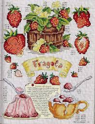 Cross stitching is enjoying a resurgence in popularity as crafters look for different ways to express their creativity. Gallery Ru 13 Olsha Cross Stitch Fruit Cross Stitch Kitchen Christmas Cross Stitch