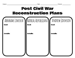 Reconstruction Plans Graphic Organizer Worksheets Tpt