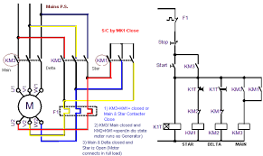 Wye delta motor starter wiring diagram 109.raepoppweiss.de. Power Circuit Of Star Delta Starter Delta Connection Electrical Circuit Diagram Circuit Diagram