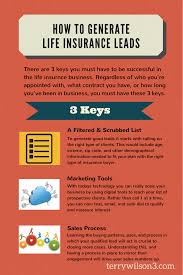 3 Ways To Generate Life Insurance Leads Lifeinsurancefactstips Lifeinsurancequotes Seni Life Insurance Quotes Life Insurance Facts Life Insurance Marketing