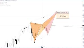 Of bitcoin nodes twice this year. Ethereum Eth Price Prediction April 2021 Ethereum Poised To Breakout In A Big Way