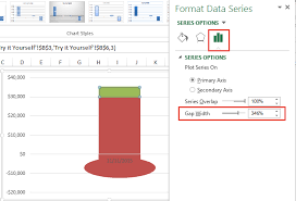 Learn How To Make A Custom Thermometer Goal Chart In Excel