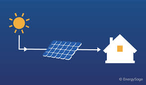 how do solar panels work step by step guide energysage