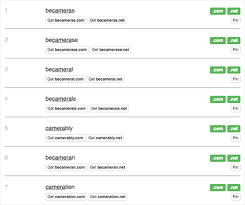 Find a word or combination of words for you. How To Come Up With A Blog Name You Won T Regret In 2021