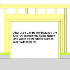 Determine the size of the door opening. Garage Door Frame How To Frame Halo Overhead Doors