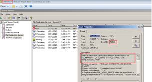 Make It Simple Systemadmin File Replication Service Frs