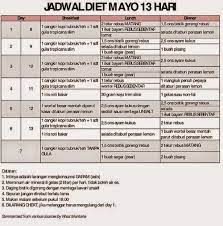 Diet ocd (obsessive corbuzier's diet) atau yang populer dengan arti ocd saja, adalah sebuah cara diet yang dikenalkan oleh deddy corbuzier. 39 Menu Diet Ocd Terkini