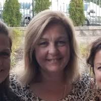 40+ "Kathy Arena" profiles