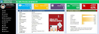 Sedangkan cara pengisian raport kurikulum 2013 (k13) edisi perubahan ini tahun pelajaran 2016/2017 juga sudah disesuaikan dengan. Download Aplikasi Raport K13 Sd Revisi 2018 Kelas 1 S D 6 Guru Berbagi
