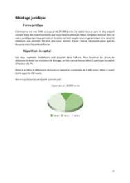 Nous avons tous un projet de création de commerce dans un coin de nos têtes. Comment Ouvrir Un Salon De The Facilement Suivez Notre Guide