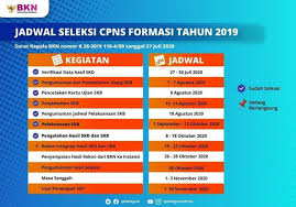 Dihimbau agar tidak mempercayai apabila ada orang/pihak tertentu (calo) yang menjanjikan dapat membantu. Situs Resmi Kantor Regional Xi Bkn Manado