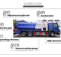Introduction to the Components and Functions of a Vacuum ...