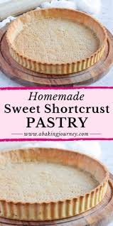Pin On Pies