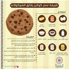 يعتبر الكوكيز من الحلويات المفضلة لدى الأطفال، فهم يعشقون طعمه، وسيعشق أطفالك كذلك كوكيز السكر الناعم بطعمه الرائع، كما أنه لن يأخذ منك الكثير من الوقت، في دقائق سيكون جاهز فجربيه. Ù„Ù… ØªÙ†Ø§ Twitter àªªàª° ØªØ­Ø¨ÙˆÙ† Ø§Ù„ÙƒÙˆÙƒÙŠØ² Ø¬Ø§Ù‡Ø² Ø£Ùˆ Home Made Ù…ÙˆØ¬ÙˆØ¯ Ø£Ù„Ø° ÙƒÙˆÙƒÙŠØ² Ø¨Ù„Ù… ØªÙ†Ø§ Ù…Ù† ÙŠØ¯ÙŠÙ† Ø¨Ù†Ø§ØªÙ†Ø§ Ø¥Ù†ÙÙˆØ¬Ø±Ø§ÙÙŠÙƒØ³ ÙˆØµÙØ§Øª