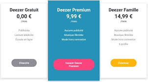 Deezer Comment Payer Son Abonnement Premium Ou Famille Moins Cher