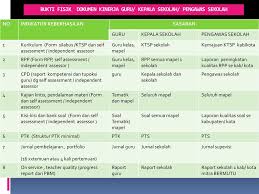 Surat undangan merupakan bagian terpenting dalam terlaksananya suatu kegiatan baik itu diselenggarakan oleh instansi pemerintah. Kegiatan Kkg Atau Kkks Ppt Download