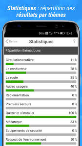Si vous pouvez trouver ici ou là des contenus gratuits, ces éléments sont rarement à jour des ils n'ont pas été rédigé par des professionnels de l'enseignement de la conduite. Code De La Route 2020 For Android Apk Download
