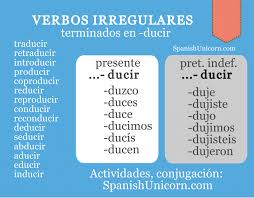 Verbos Irregulares Terminados En Ducir Verbos Verbos Irregulares Verbos En Espanol